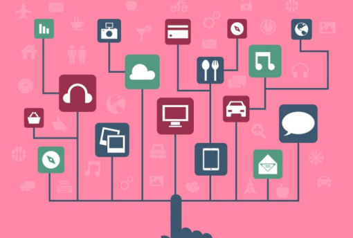 Multimedia Sharing
